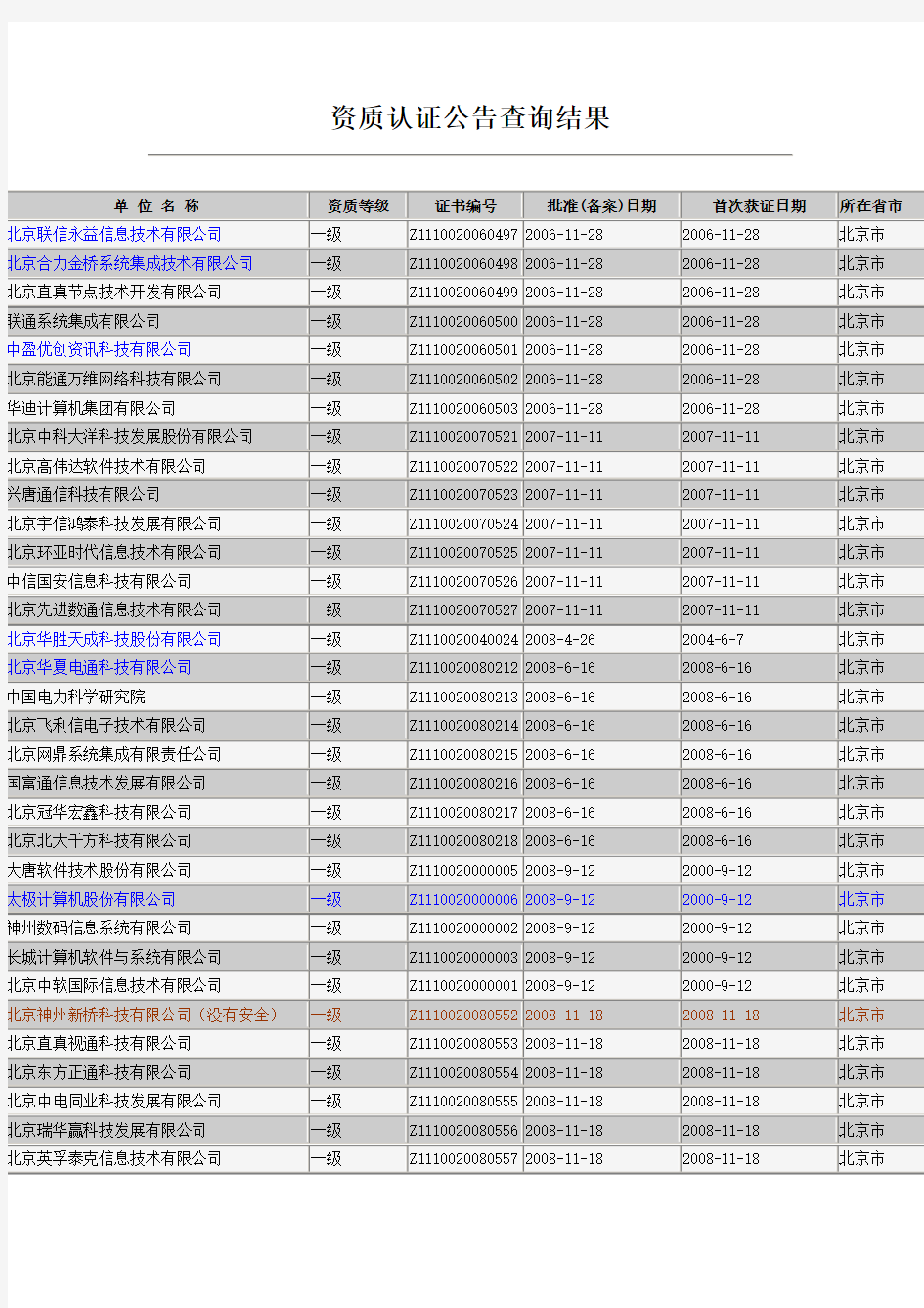 北京系统集成商