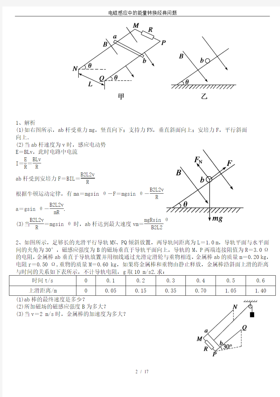 电磁感应中的能量转换经典问题