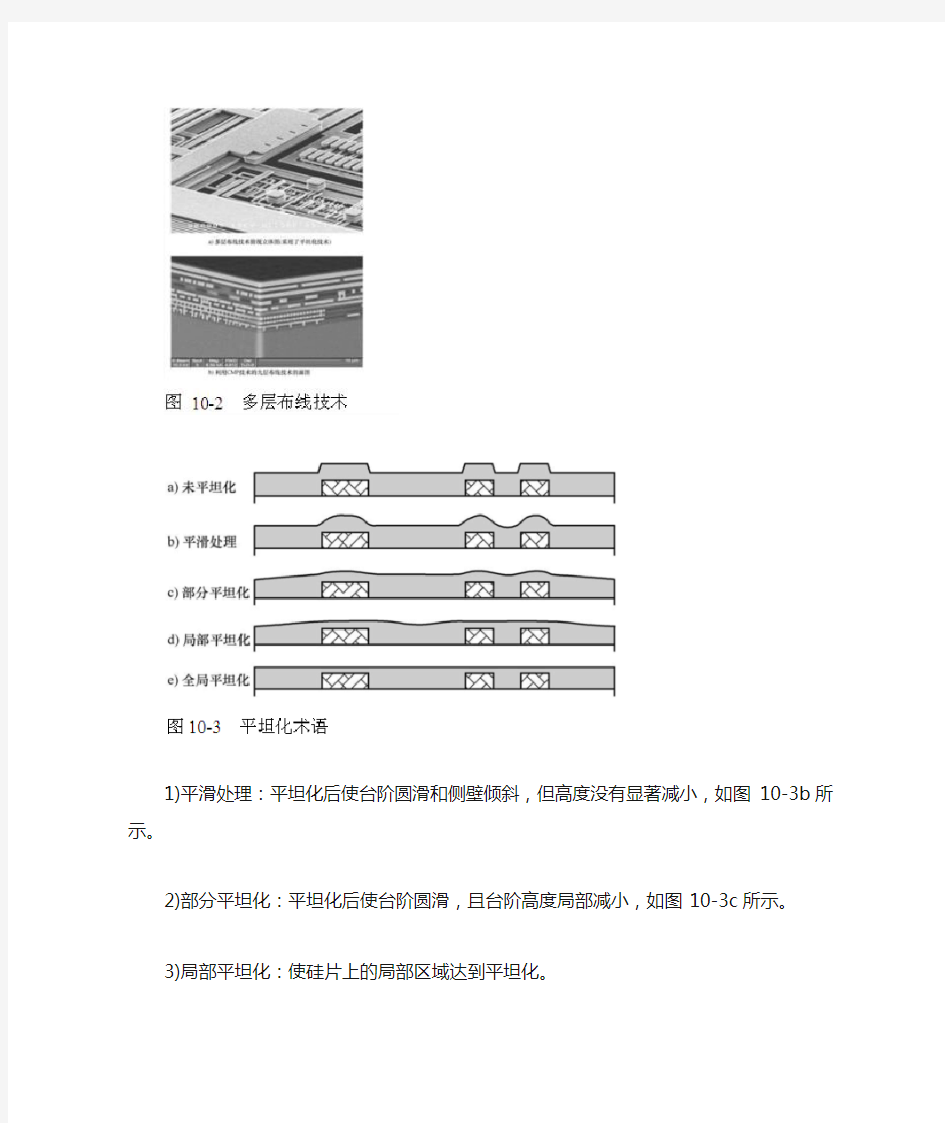 10平坦化要点