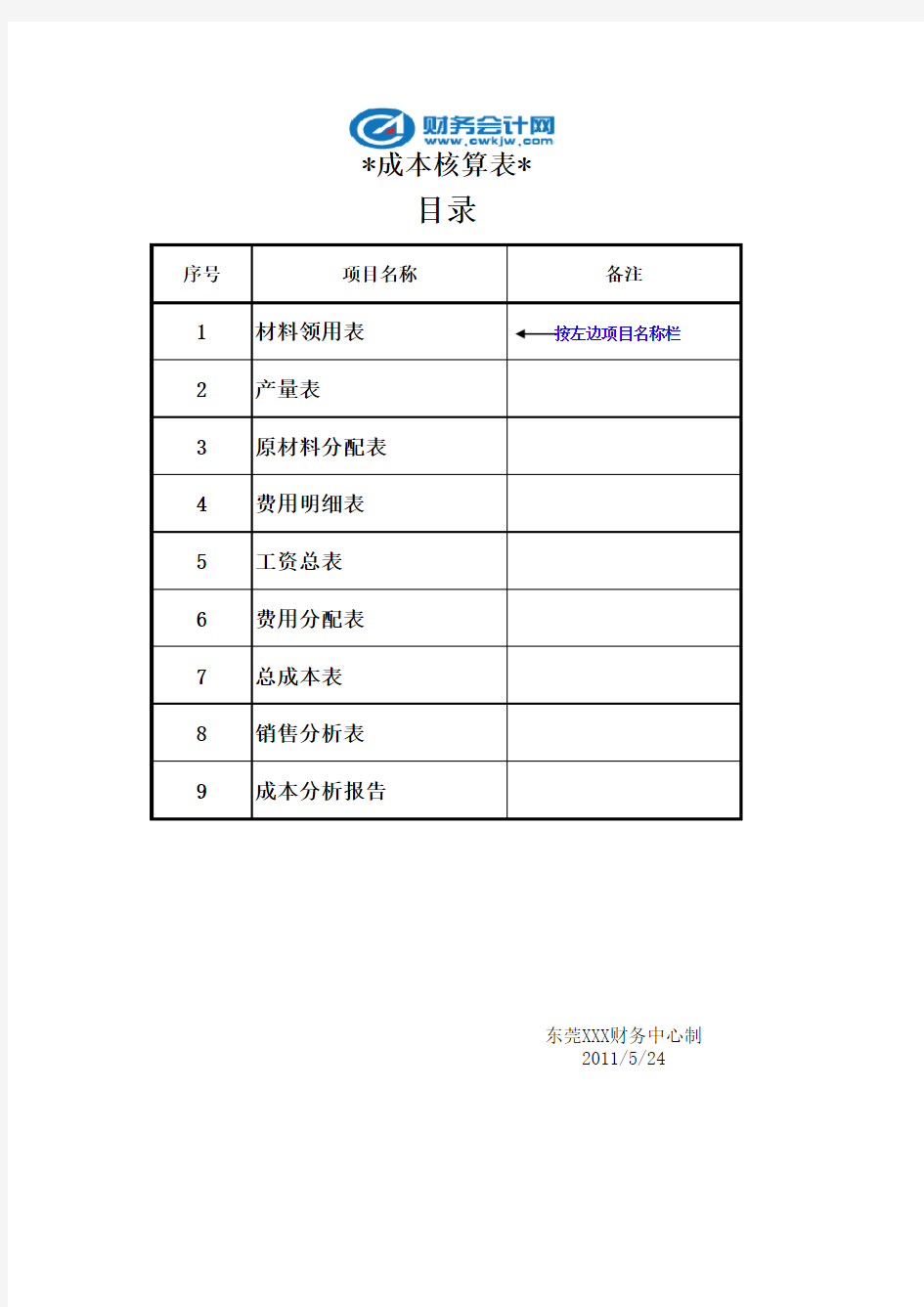 工业企业成本核算表(全套含公式)