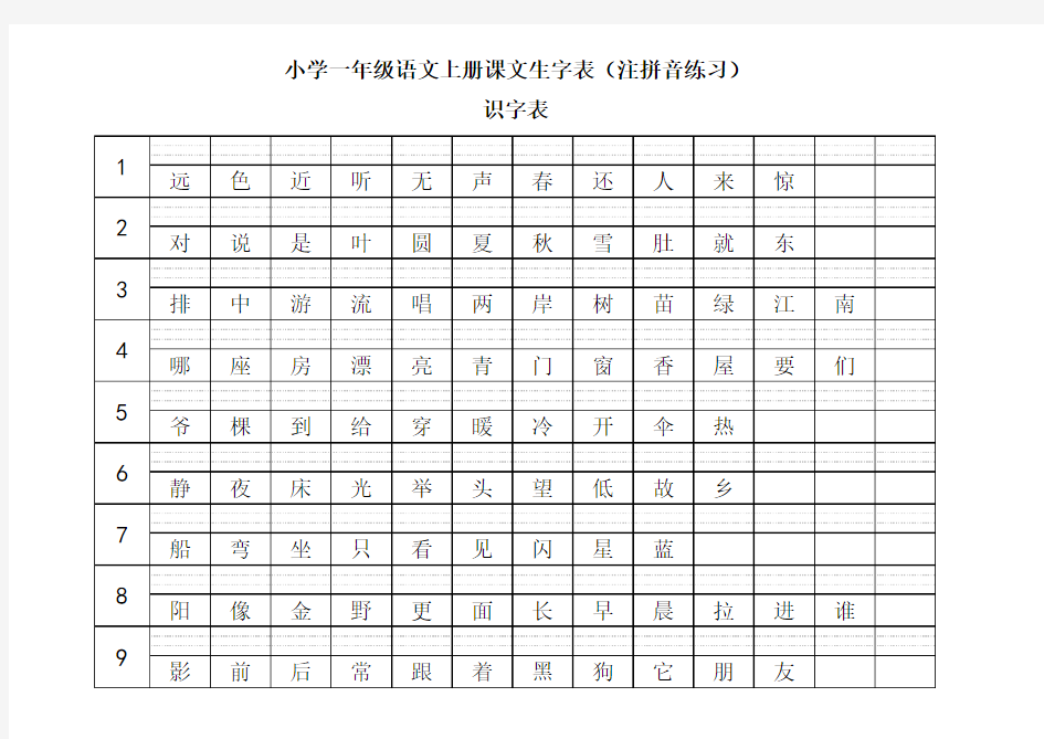 小学一年级语文上册课文生字表 看字写拼音 