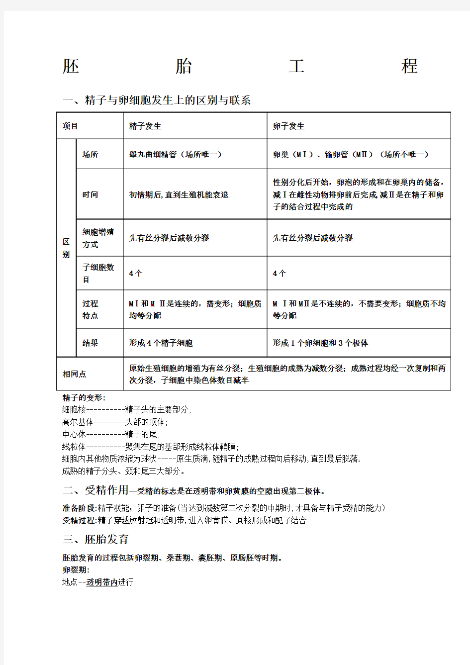 高中生物专题《胚胎工程》知识点