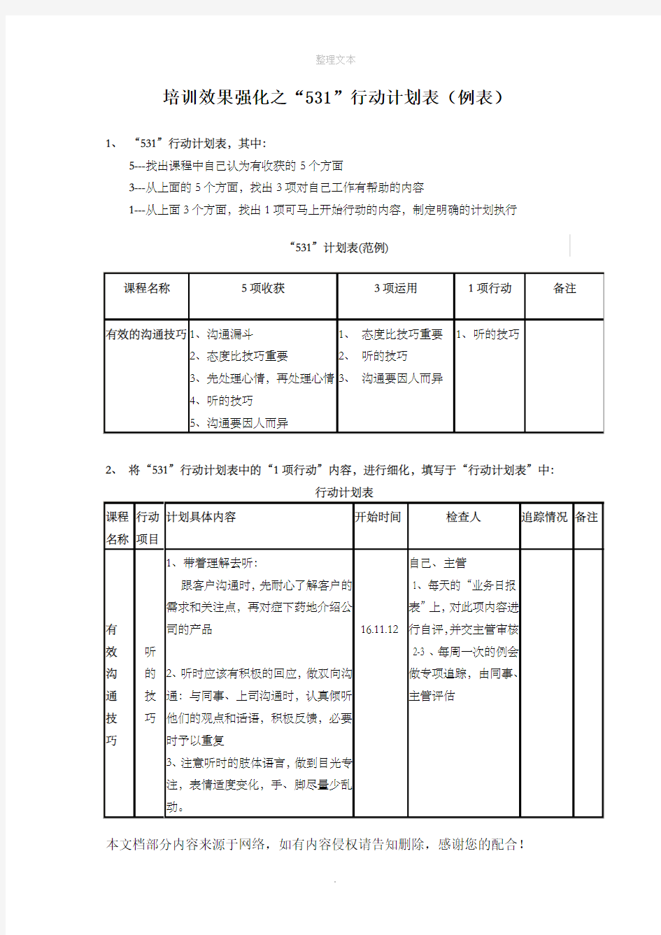 培训效果强化之“531”行动计划表