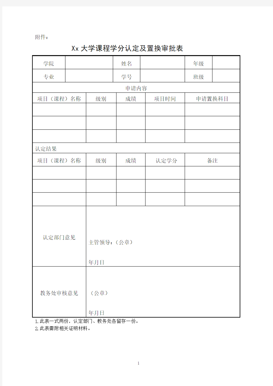 Xx大学课程学分认定及置换审批表