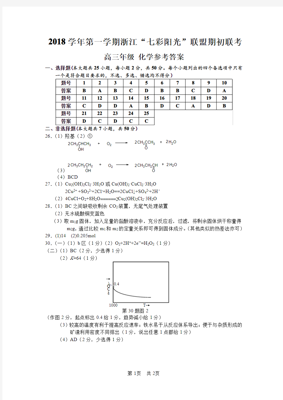 2018年浙江省“七彩阳光”联盟联考·化学答案