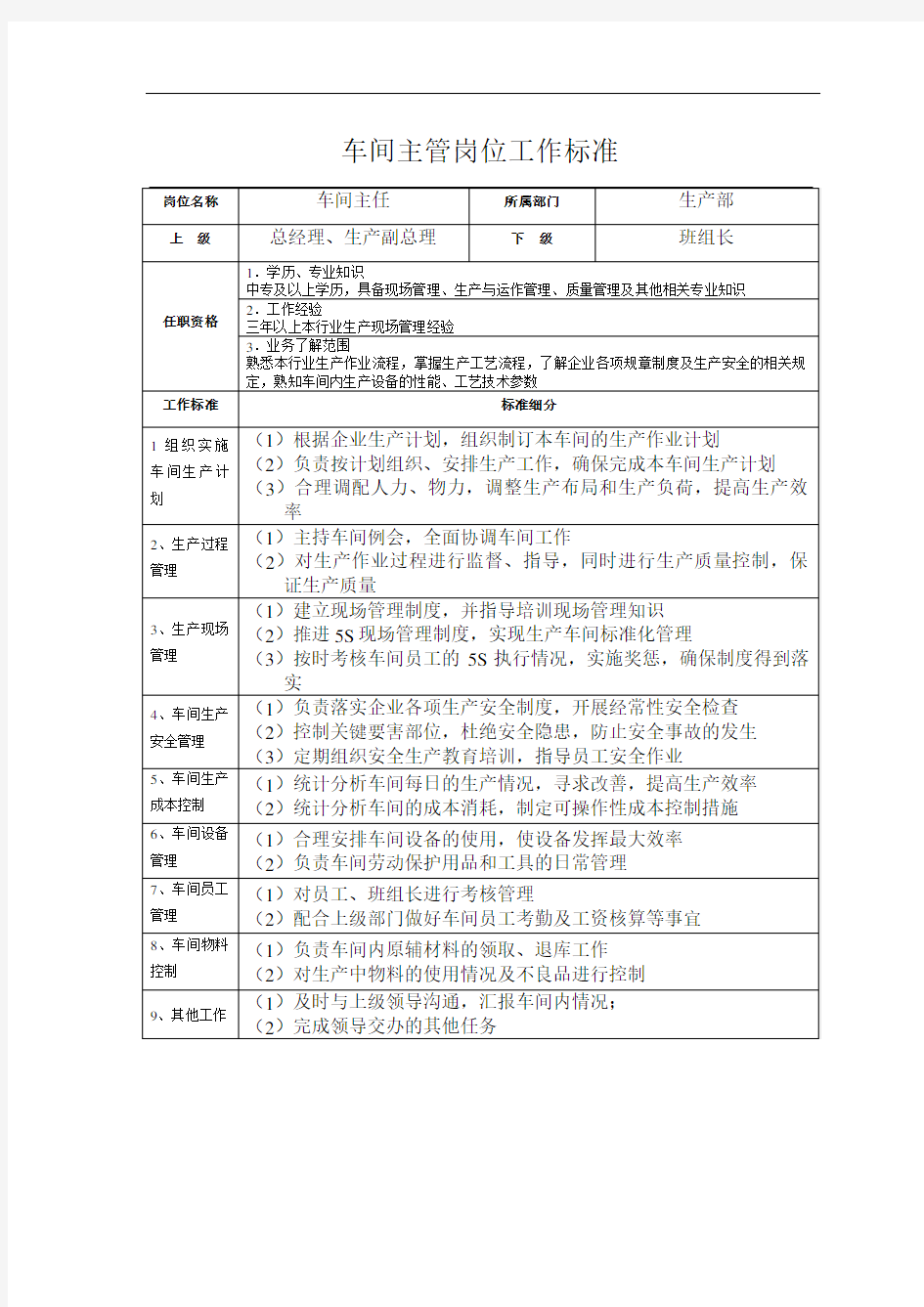 车间主管绩效考核表