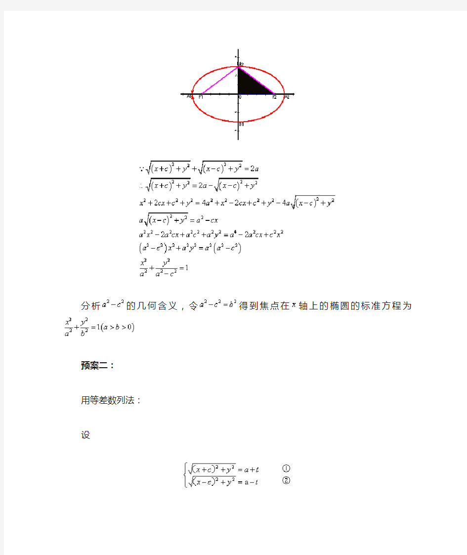 高中数学椭圆的标准方程的推导方法