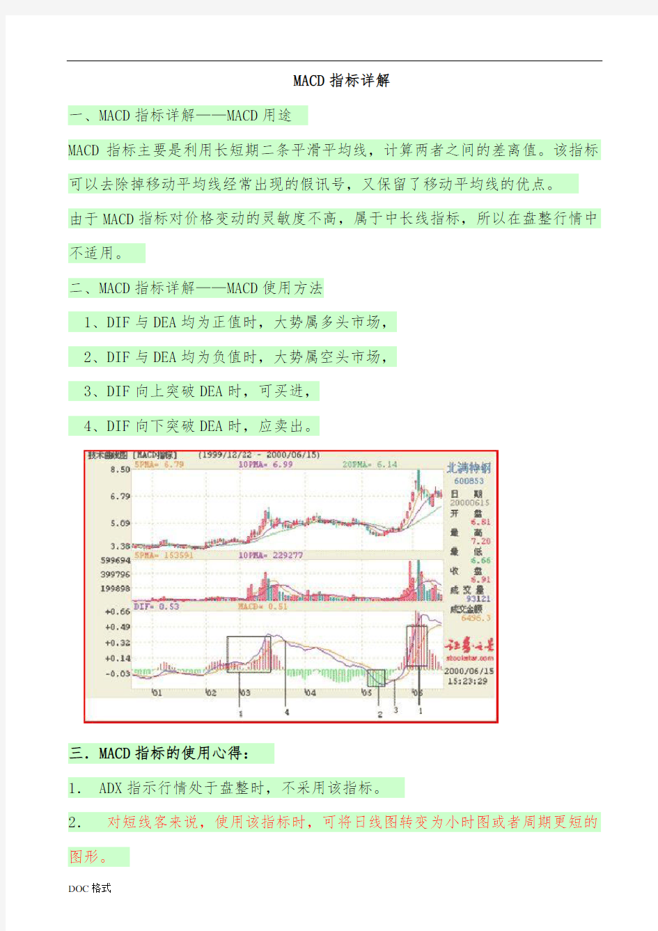 股票21个技术指标精解大全