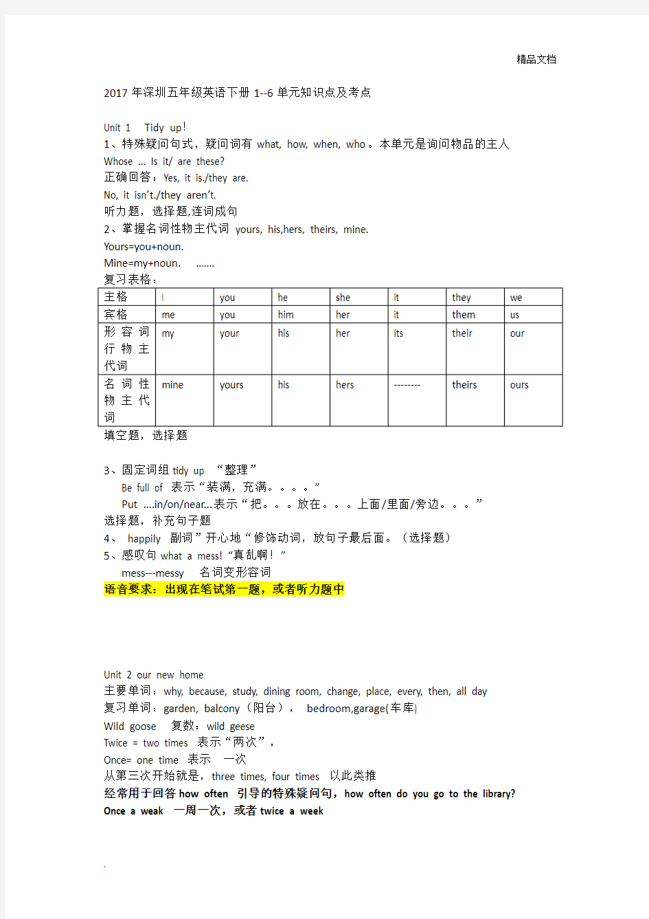 深圳五年级英语下册1--6单元知识点