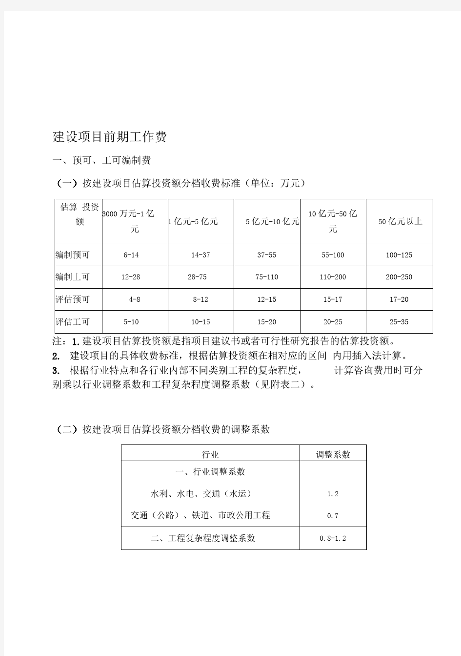 建设项目前期工作费收费标准