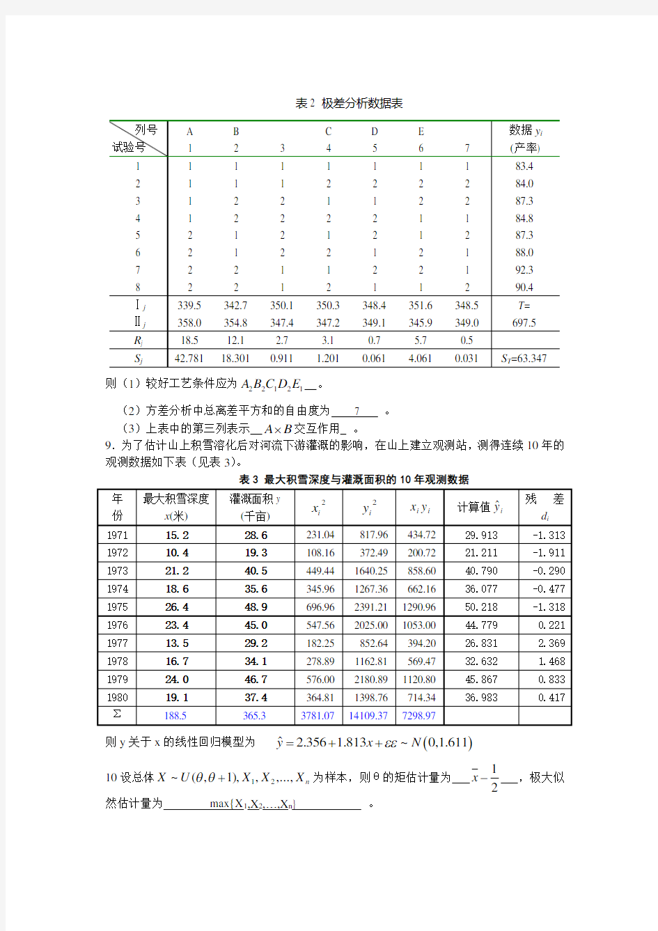 应用数理统计试题库总结