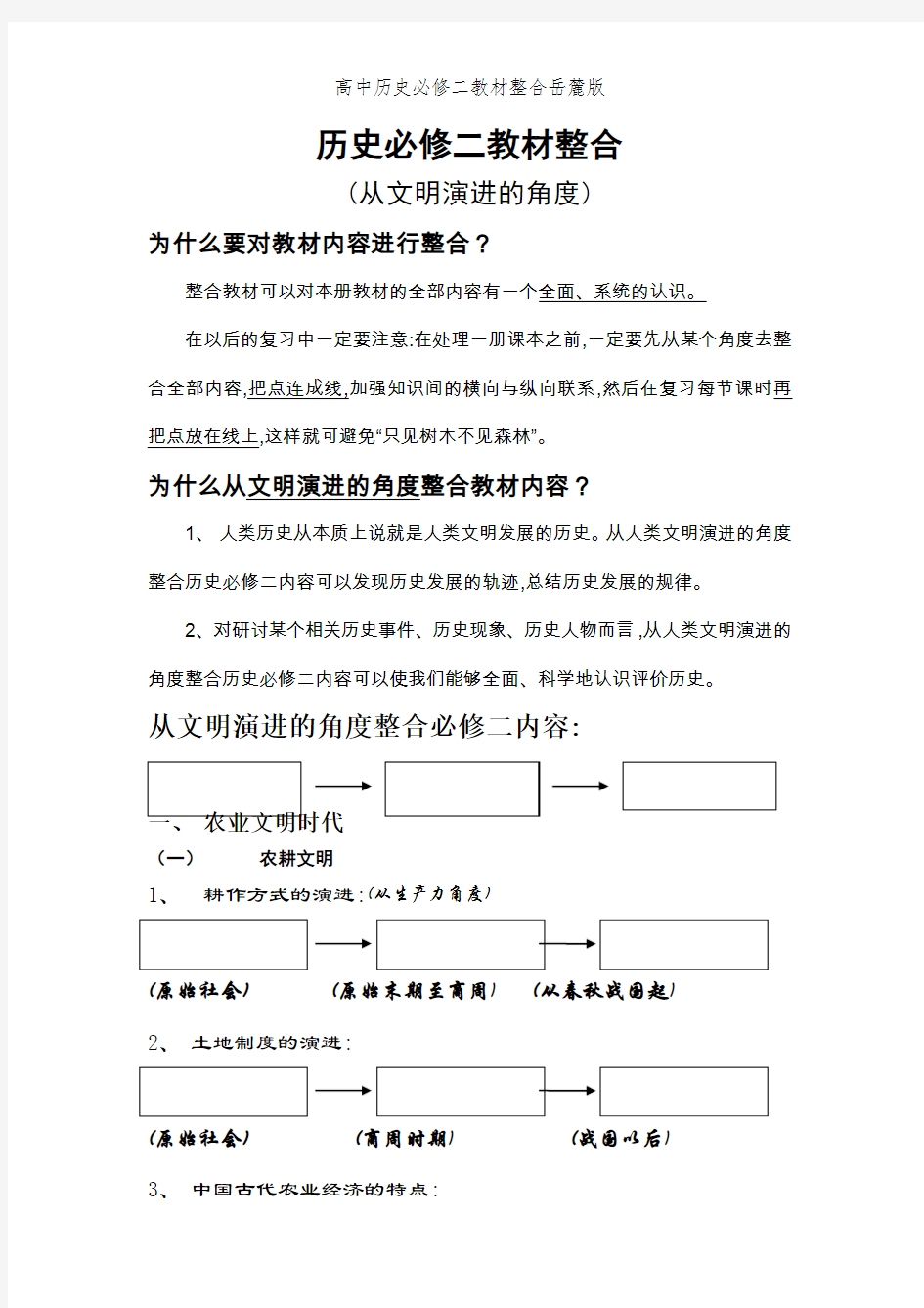 高中历史必修二教材整合岳麓版