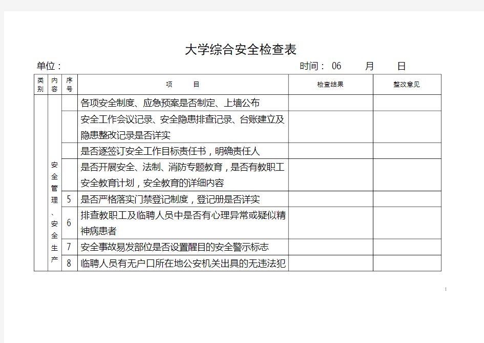 大学综合安全检查表