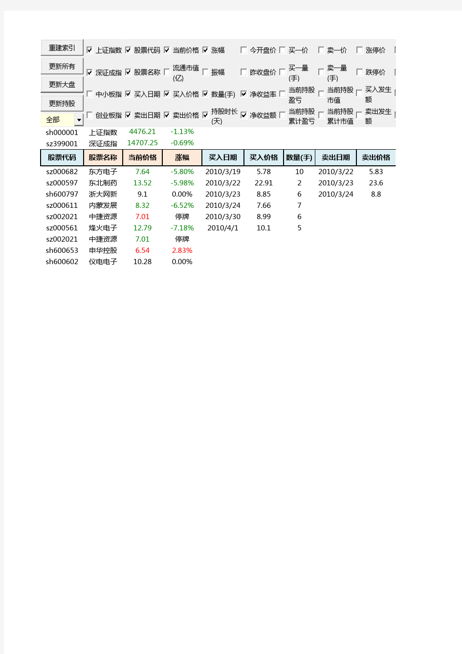 Excel股票交易记录表