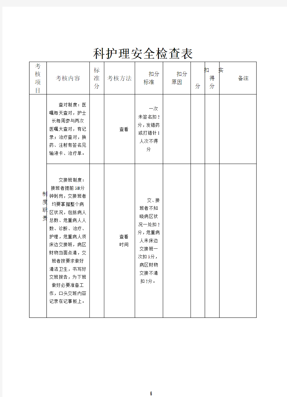 护理安全检查表