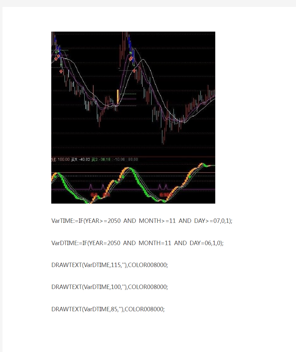 通达信指标公式源码 有了它别的不求 无未来