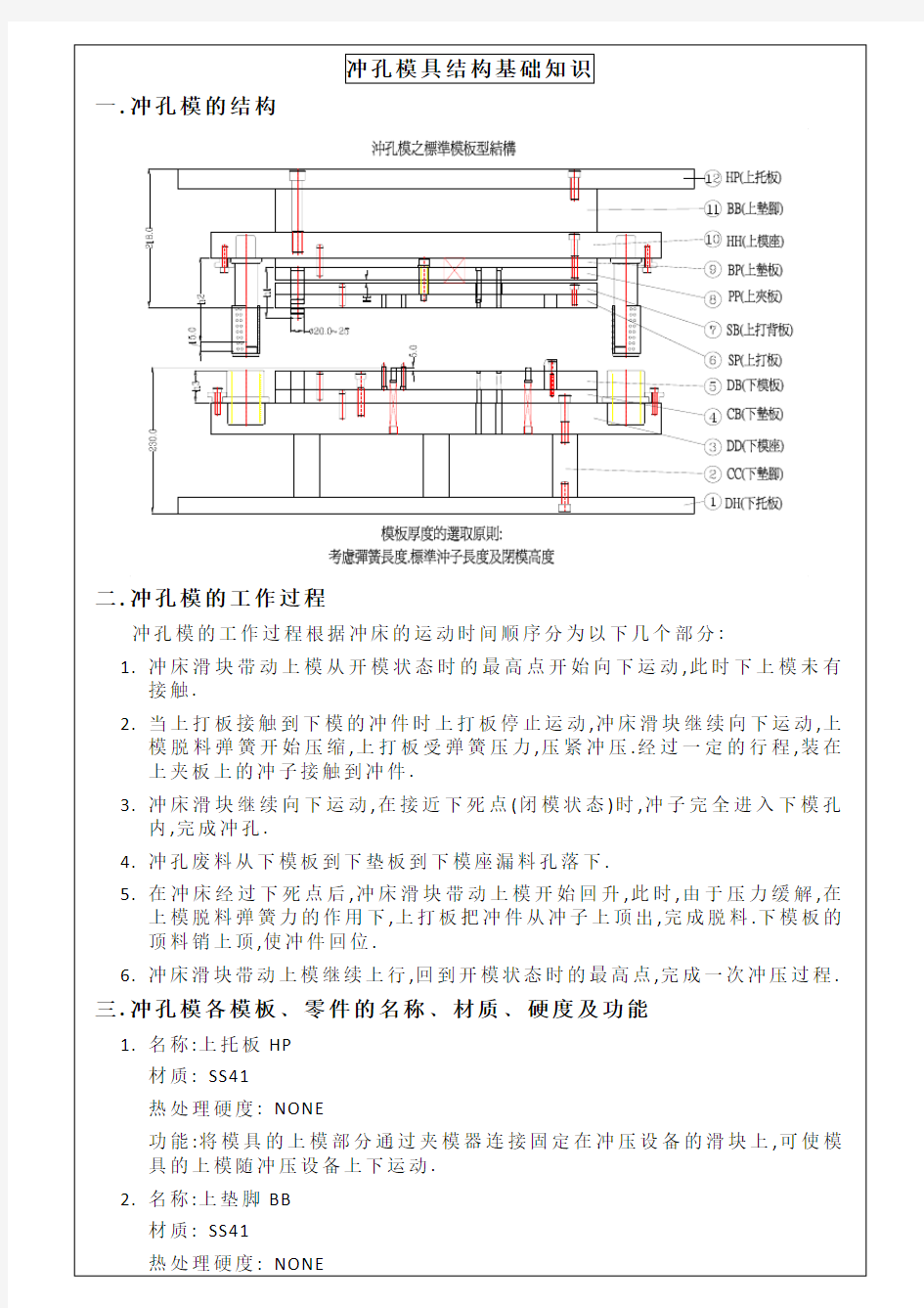 冲孔模具结构基础知识