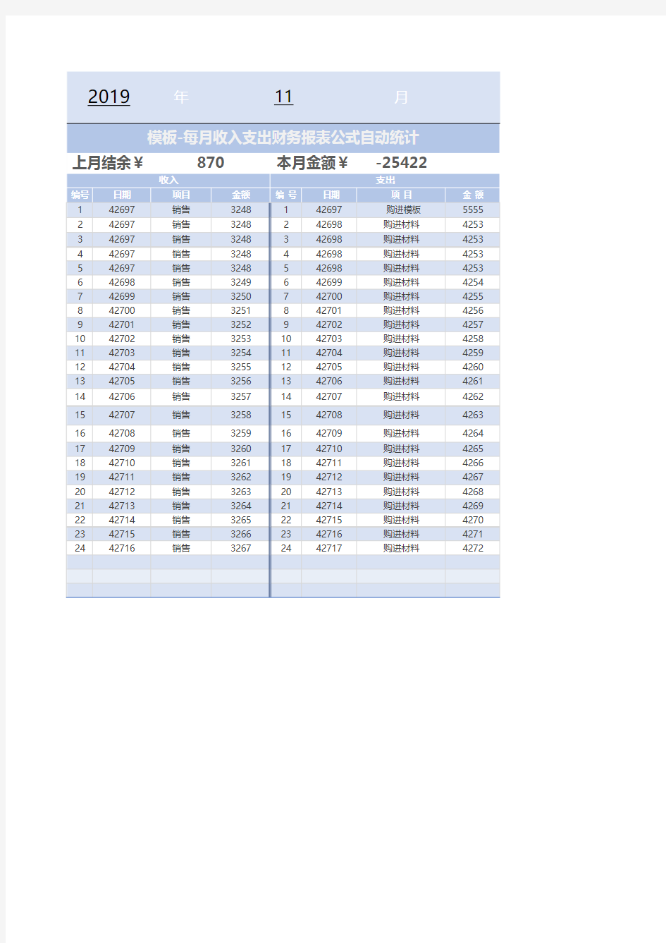 每月收入支出财务报表Excel模板s