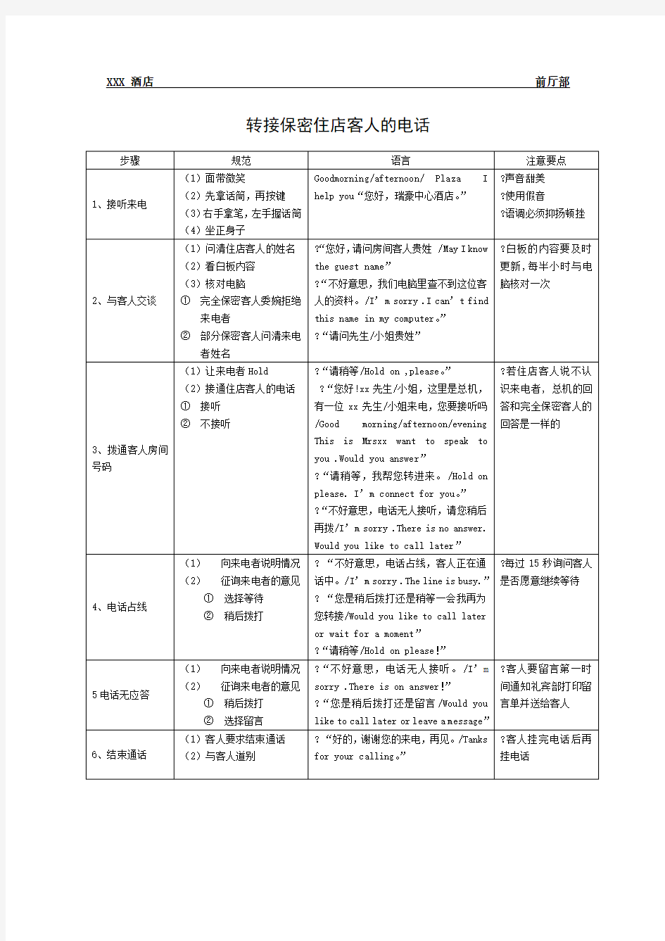 总台操作流程转接保密住店客人的电话