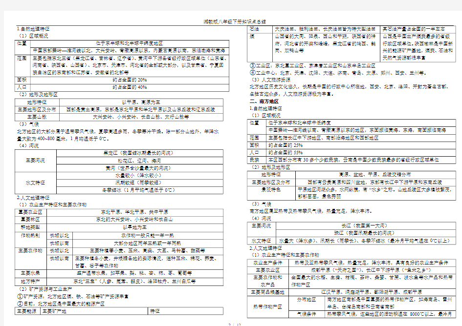 湘教版八年级下册知识点总结