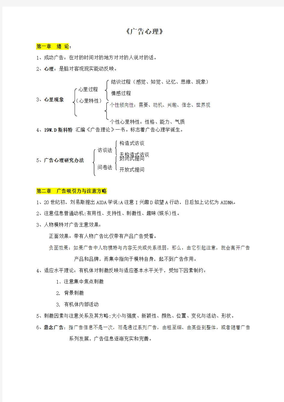 2021年自考广告心理学手抄