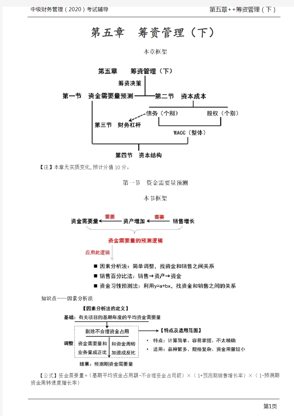 第27讲_因素分析法、销售百分比法、资金习性预测法