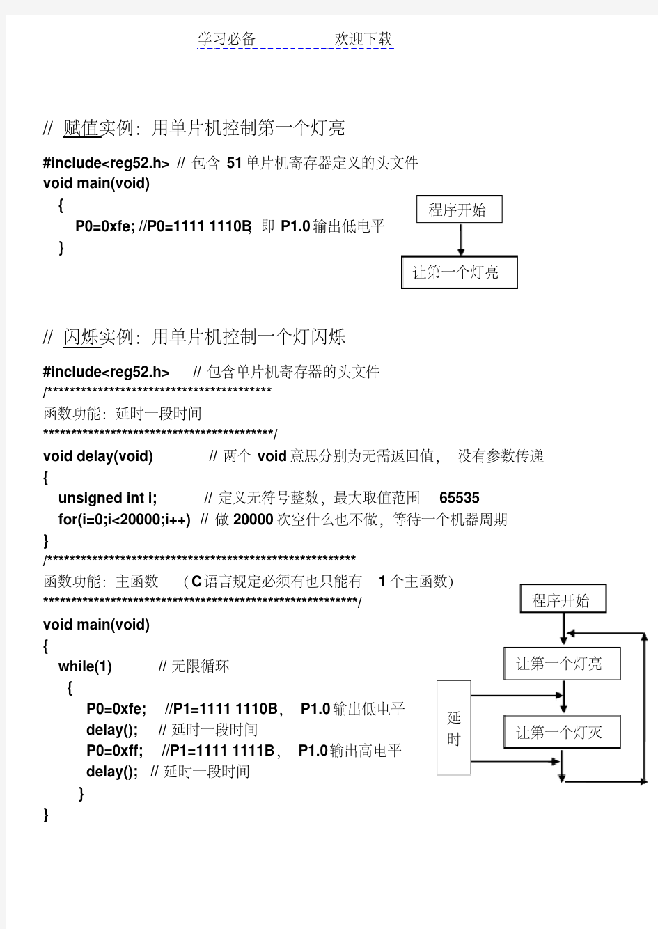 单片机新手教学教案含流程图及程序