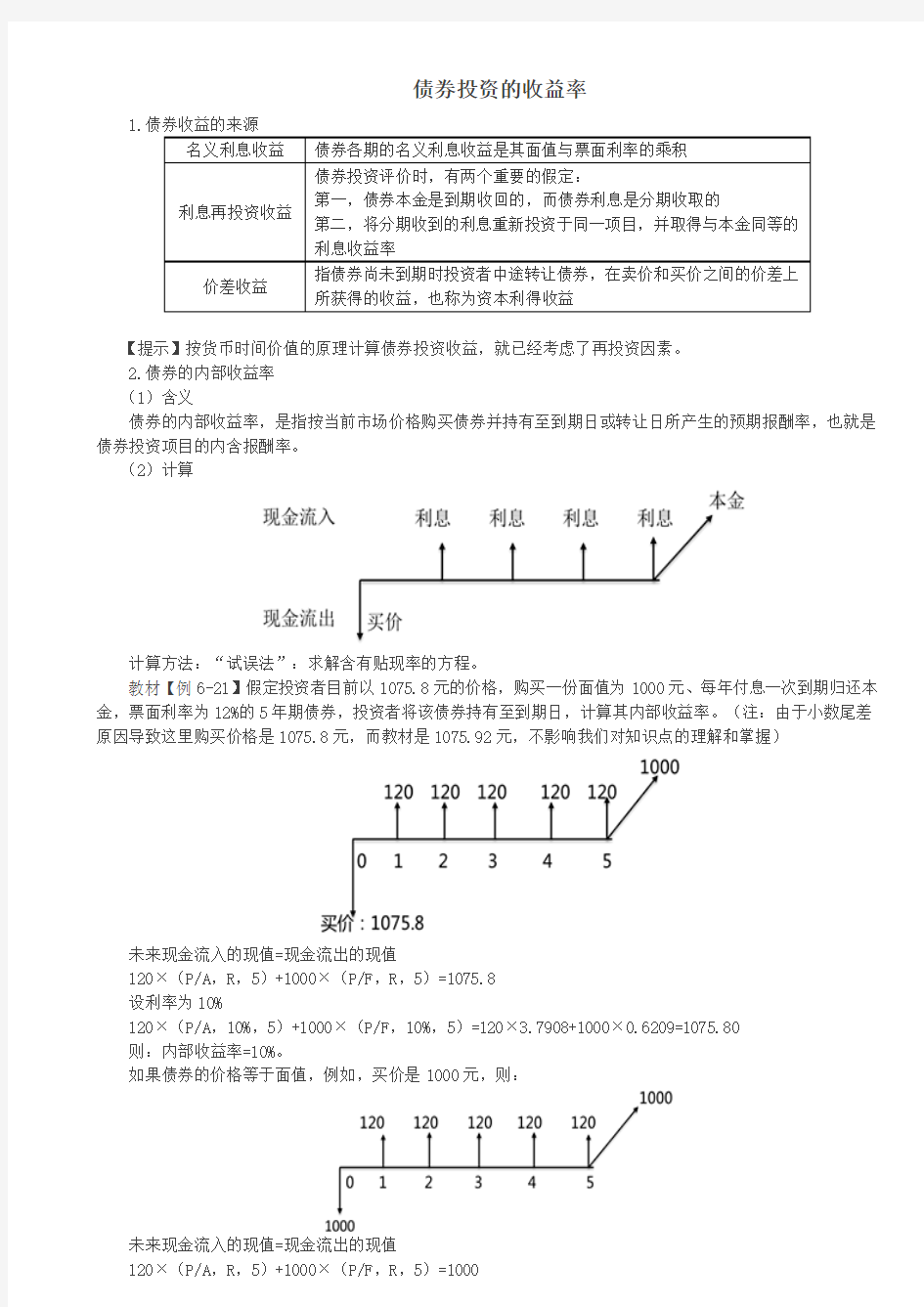 债券投资的收益率分析