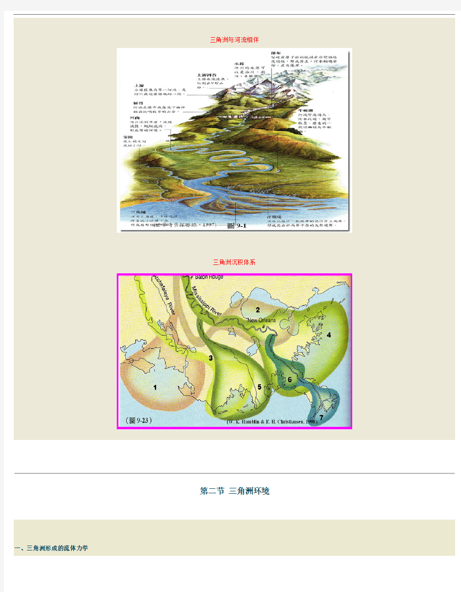 沉积古地理【10-7】海陆过渡环境及相模式