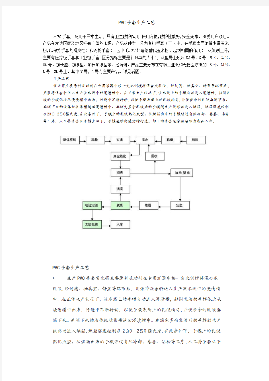 PVC手套生产工艺