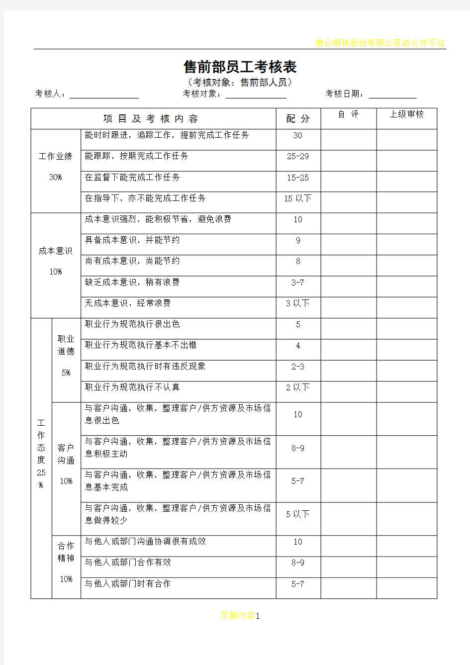 售前部绩效考核表