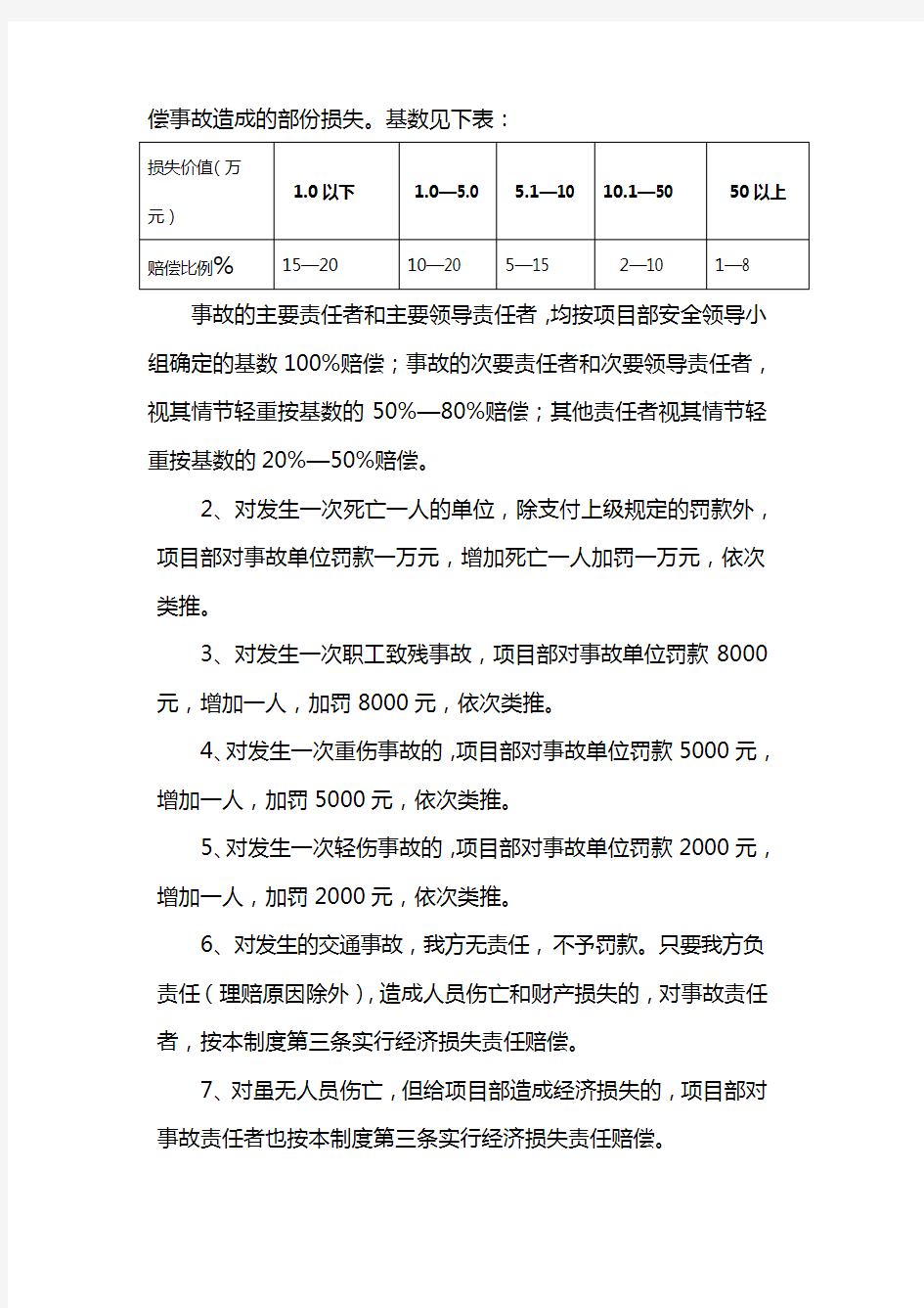 某某建筑工程安全奖罚制度