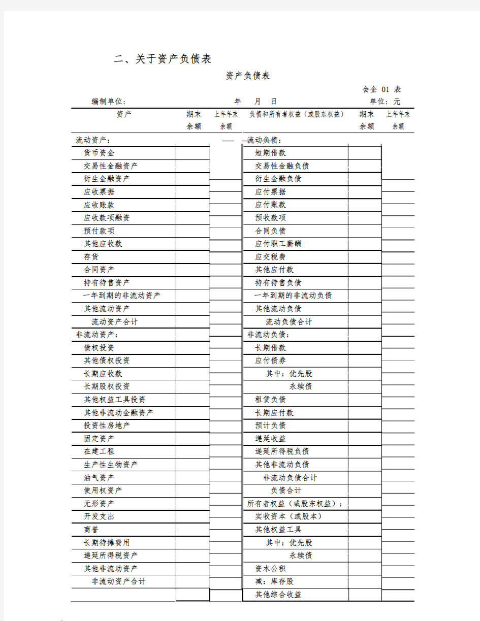 2020年最新一般企业财务报表格式