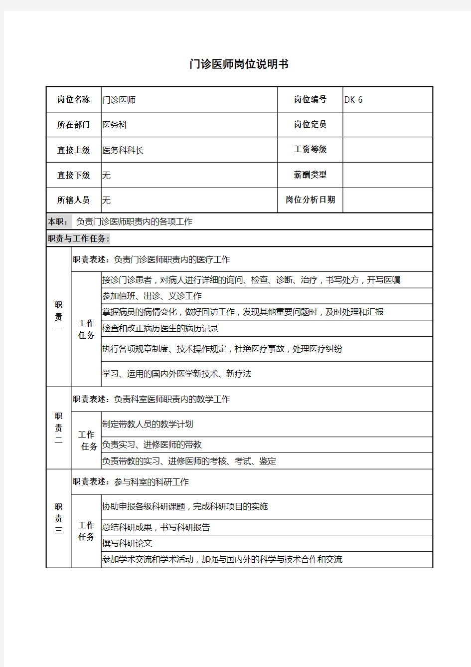 门诊医师岗位说明书