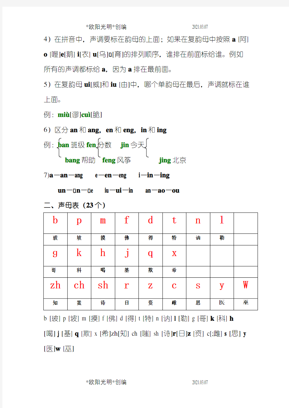 2021年汉语拼音字母表学习(超全)