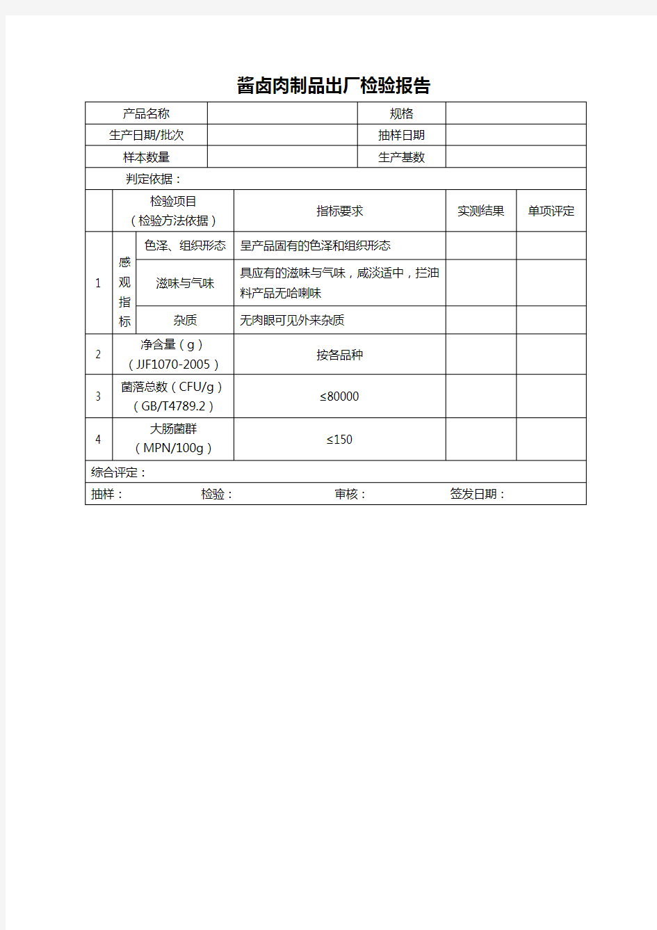 酱卤肉制品出厂检验报告 精品