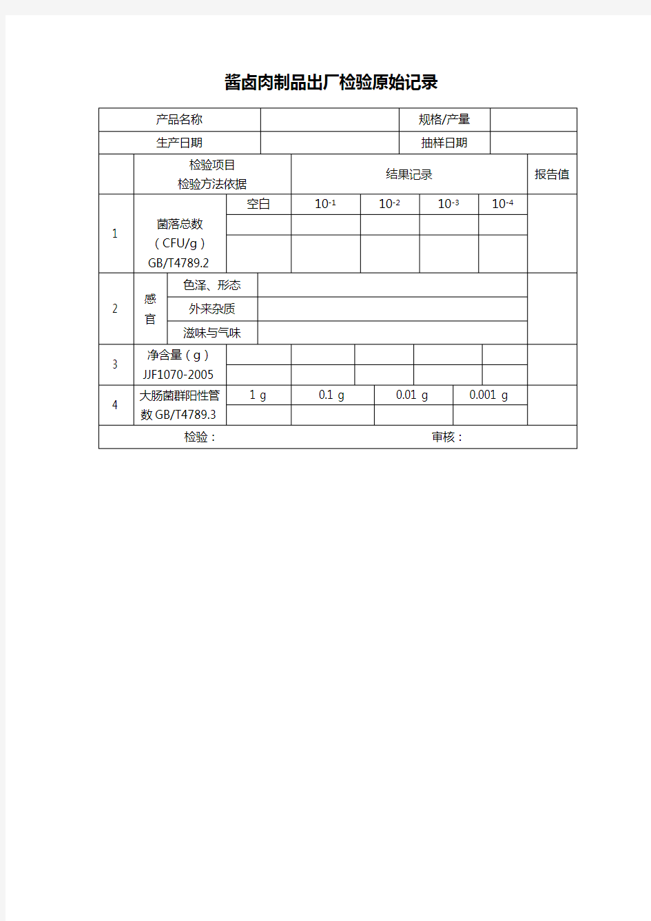 酱卤肉制品出厂检验报告 精品