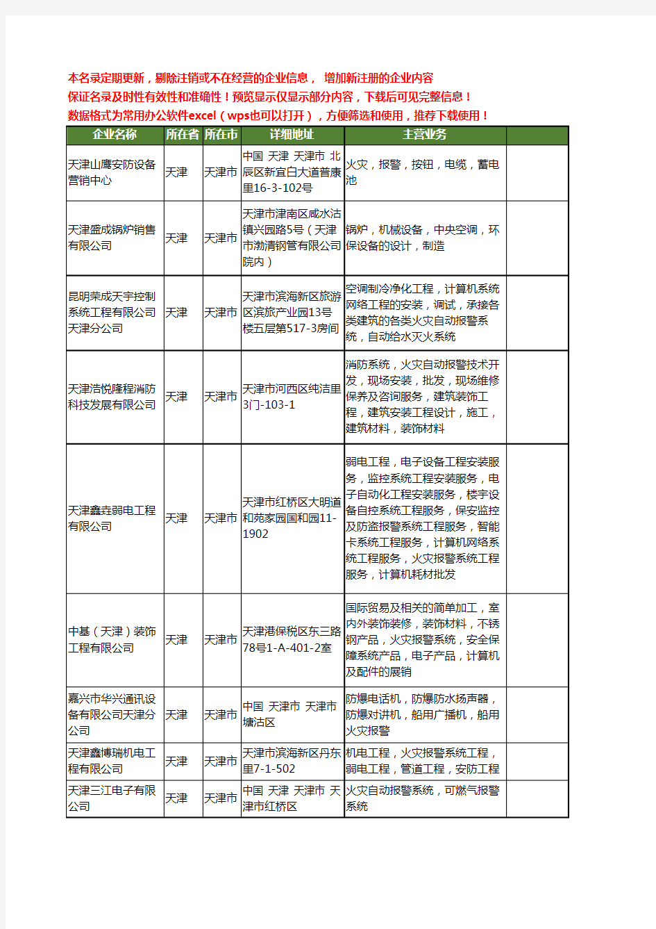 新版天津市火灾报警工商企业公司商家名录名单联系方式大全20家