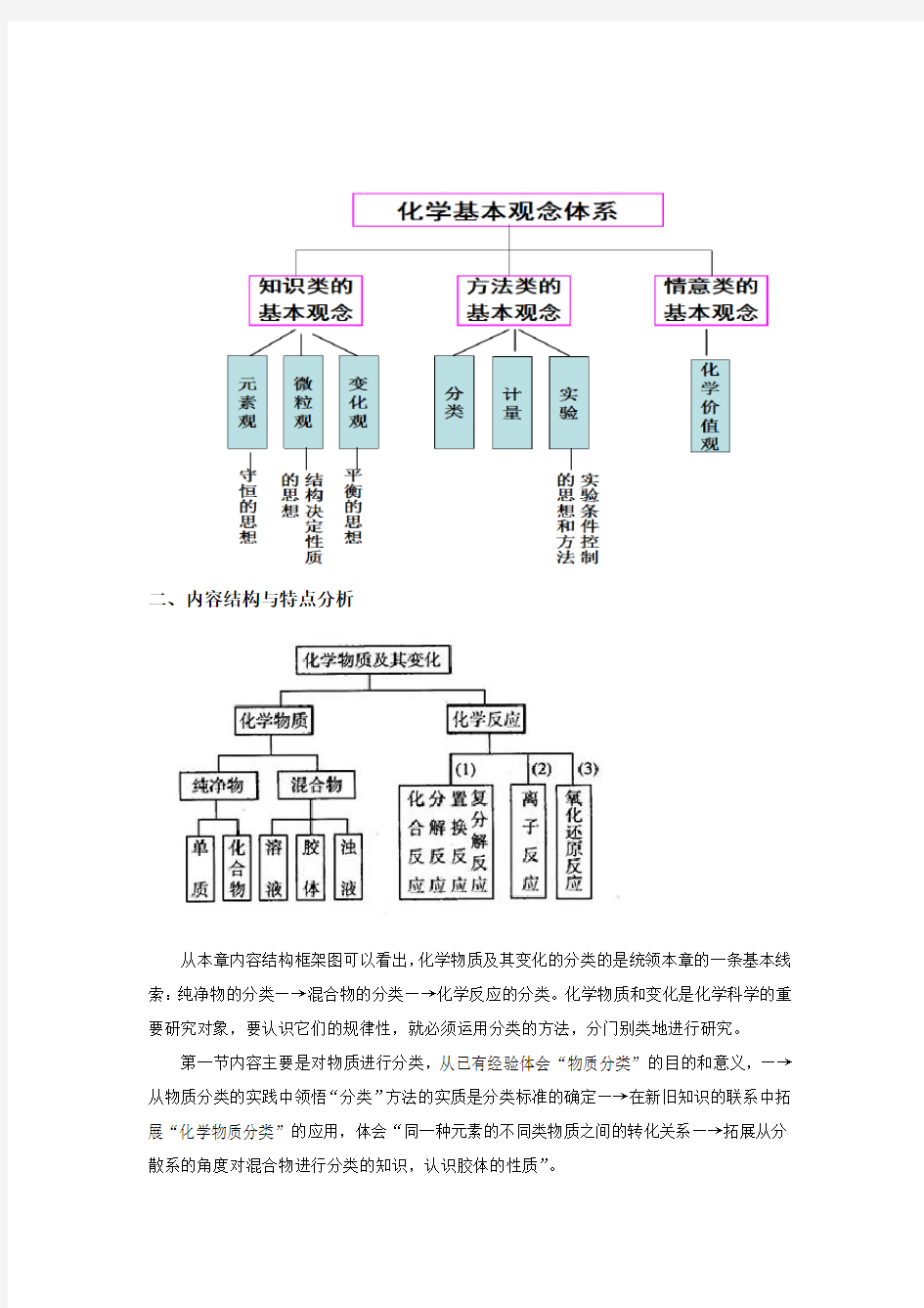 (推荐)高一化学必修一第二章教材分析与教学建议