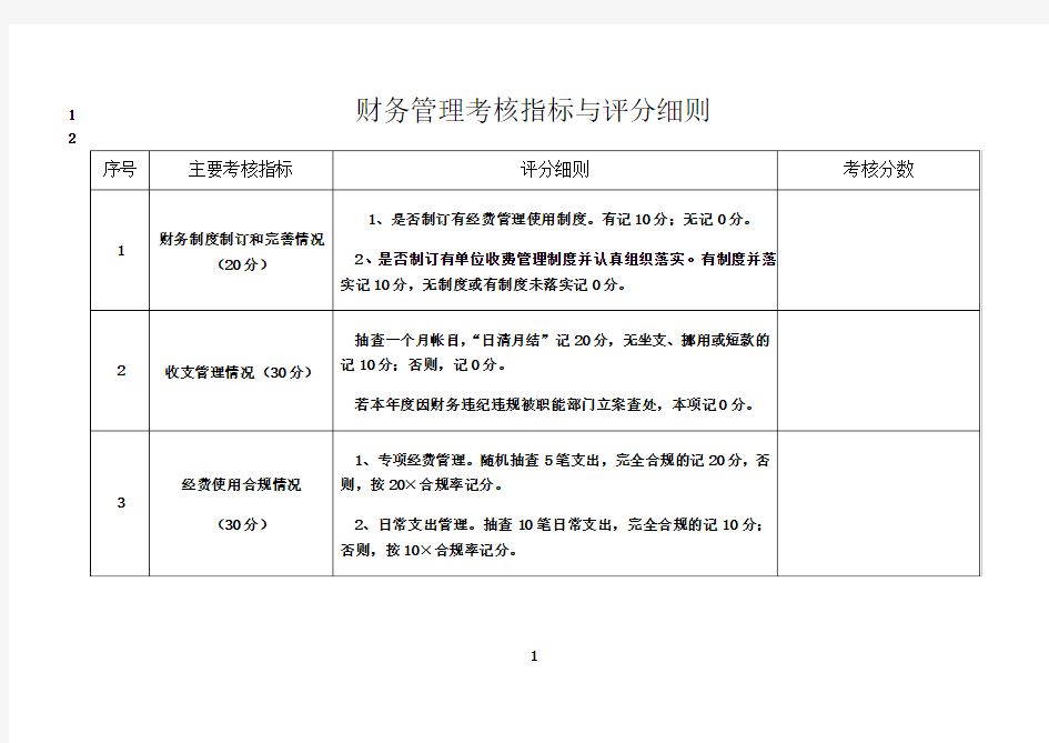 最新财务考核指标与评分细则