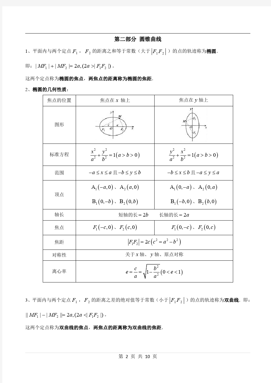 最全高中数学选修知识点总结