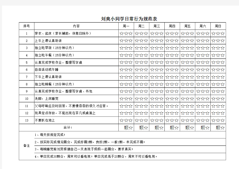 日常行为规范表