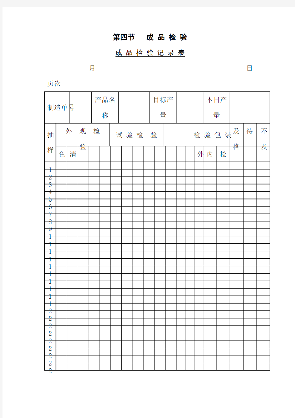 成品检验记录表表格模板格式