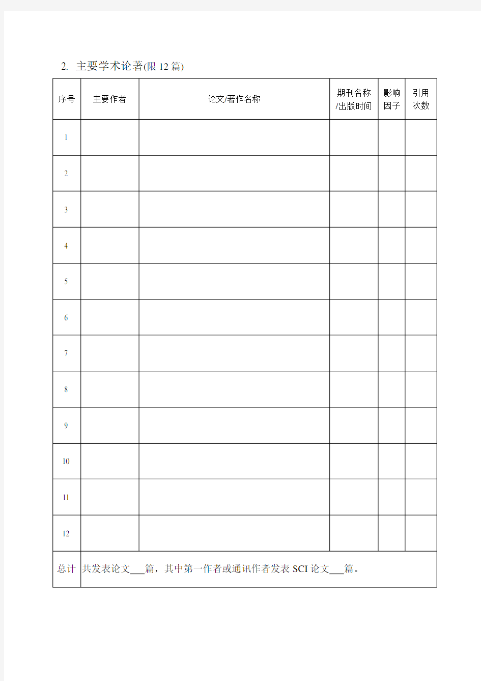 中国地质大学北京特任教授副教授申请表