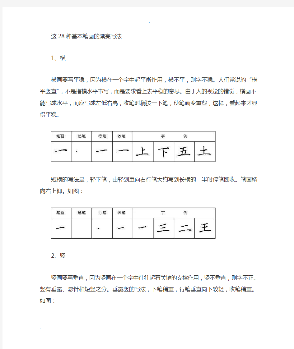 28种基本笔画的漂亮写法