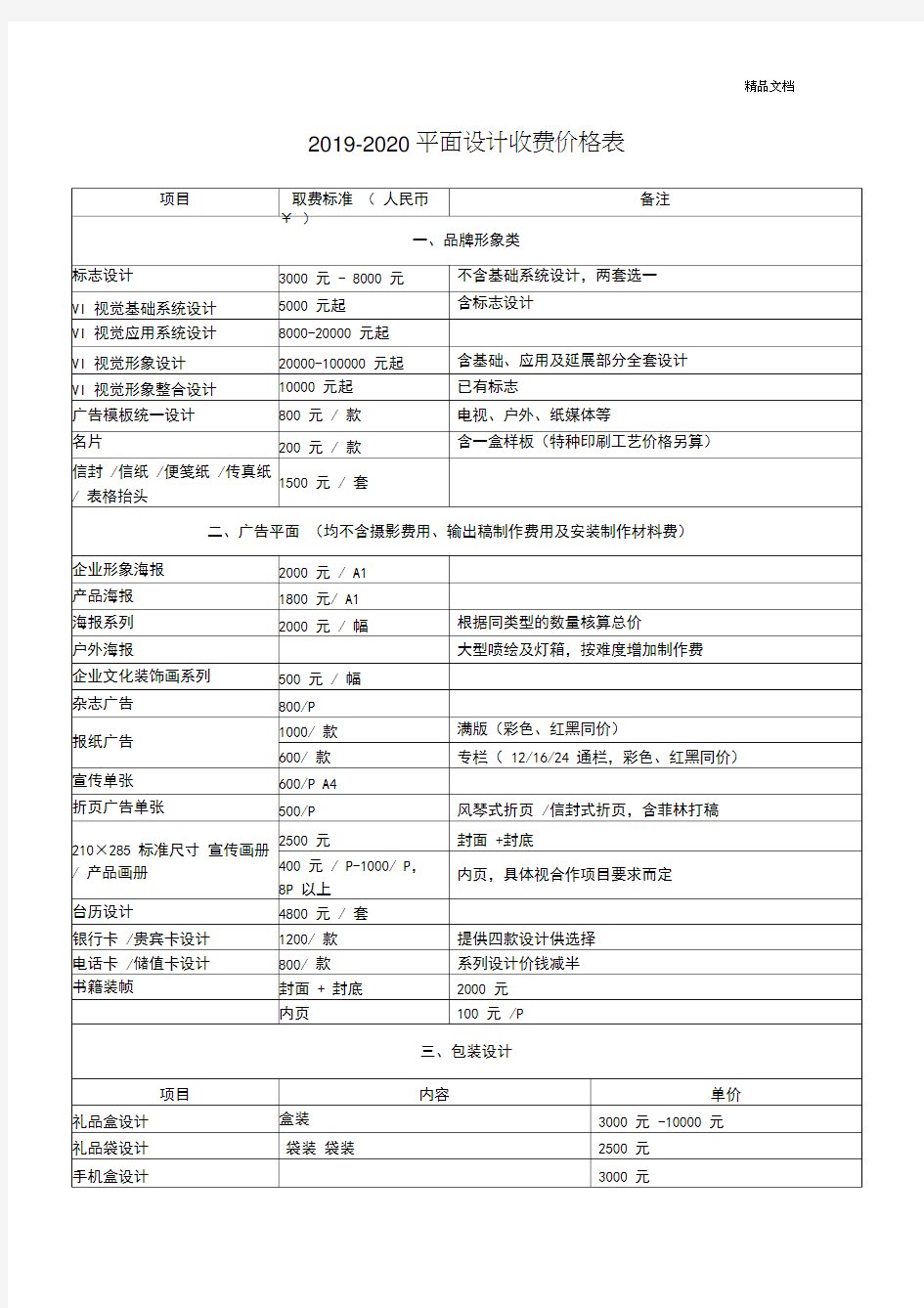 2020最全面平面设计项目收费明细