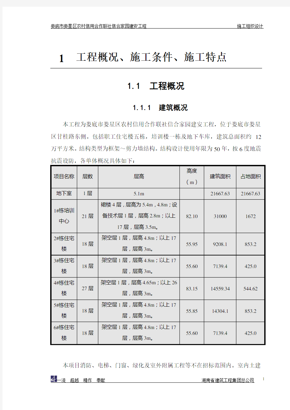 大型房建施工组织设计(DOC)