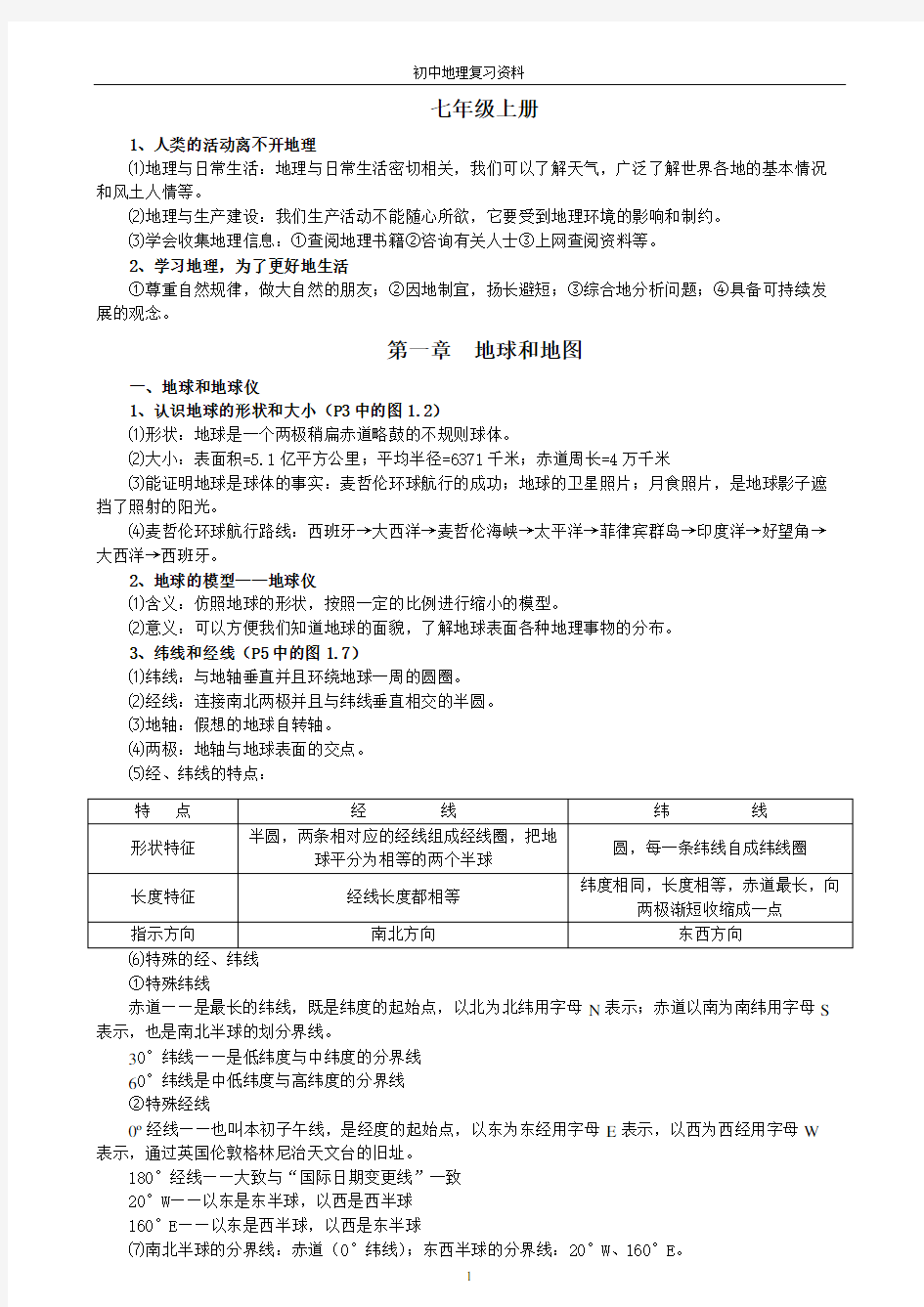 初中地理知识点汇总(人教版)