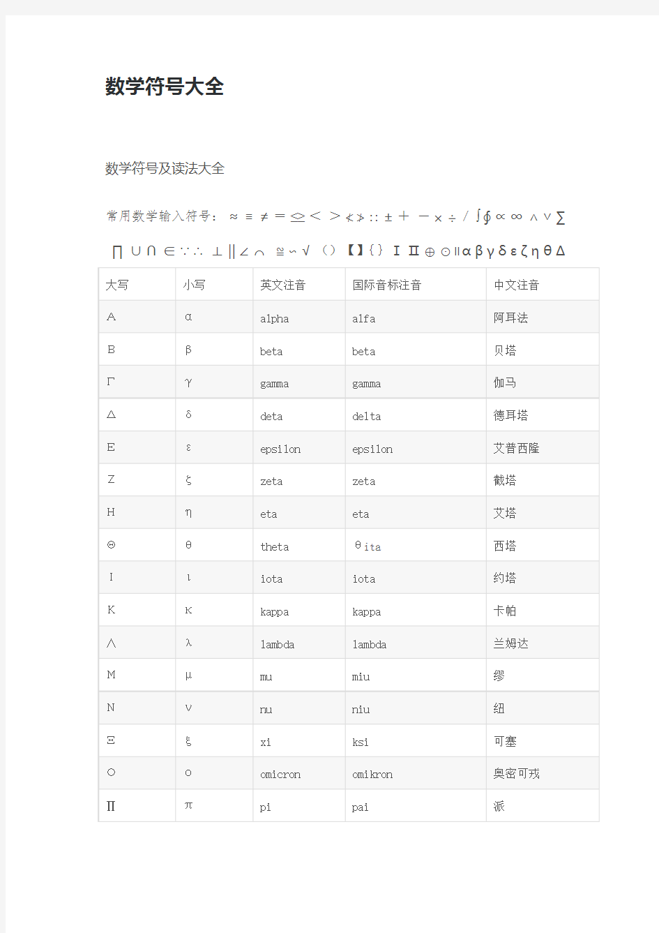 (完整word版)数学符号及读法大全