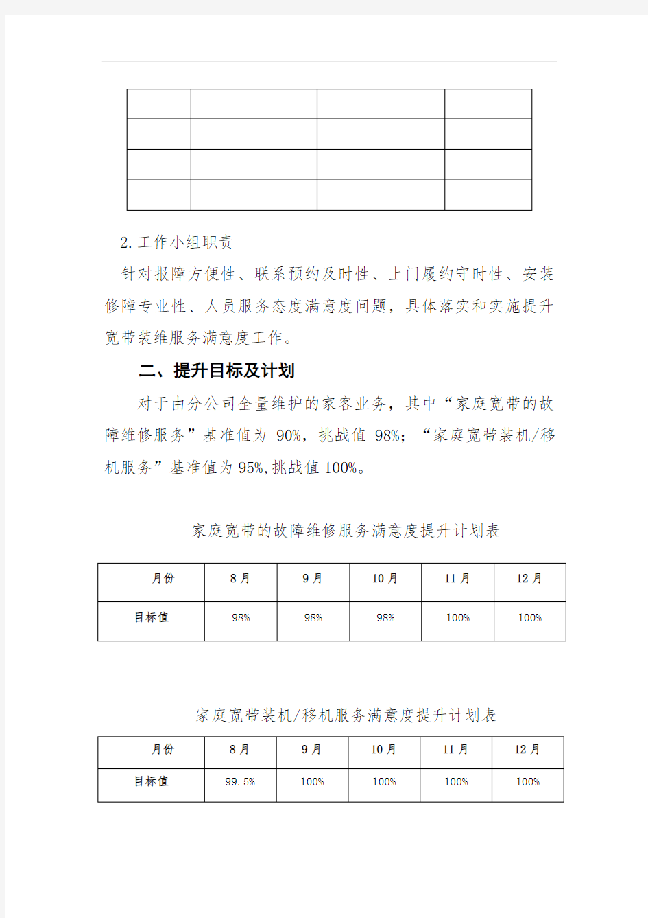 关于开展家庭宽带装维服务质量提升活动方案v(3)(1)